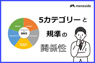 5カテゴリーと規準の関係性